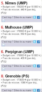 06+01+13+MTP+Budget+com%27+n%C2%B01+3.bm