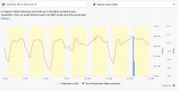 rchauffement,antarctique,chaleur.climat,marambio,record