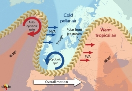 avril, meteo, chaleur, jet stream, 