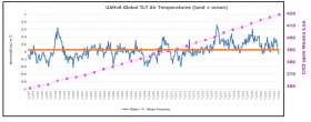 enneigement, rchauffement, el nino, australie, 