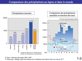 japon,inondations,climat,rchauffement,mousson