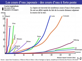 japon,inondations,climat,rchauffement,mousson