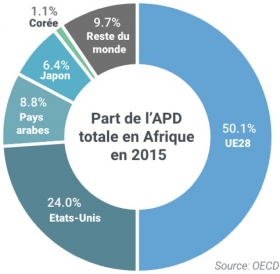 pacte des migrations,afrique,onu,europe,aquarius,giono,troupeau,harclement,immigration,le pen,marrakech