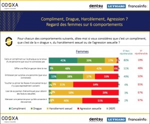 ramadan,charia,rumeur,accusation,procs,twitter,guerre,sexes,galit,tat de droit,ptition,1 sur 2,talibanes,macron,toxic,badinter,agression,compliment,clinton,hillary,essentialisation,sgrgation,spears,masculinit,radicalisation,de haas