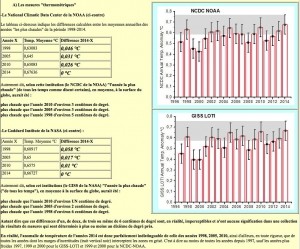 climat,rchauffement,banquise,arctique,giec,