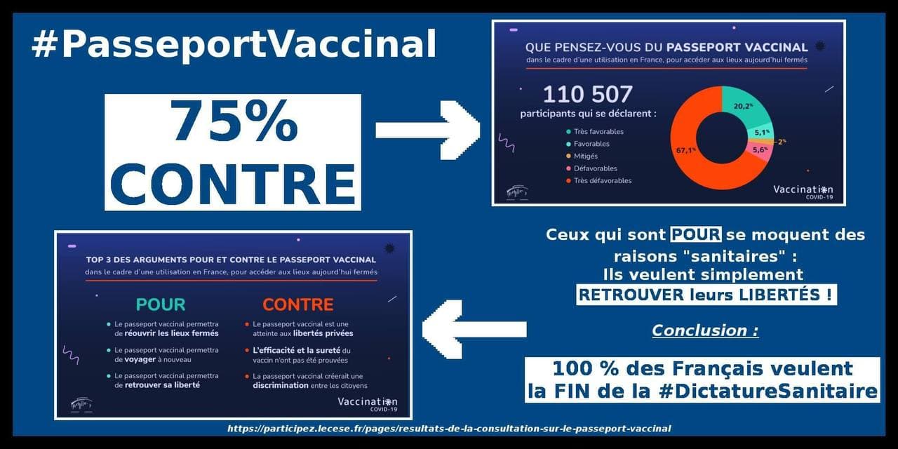 Pourquoi refuser le passeport vaccinal ?