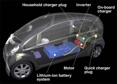 voiture-electrique.jpg