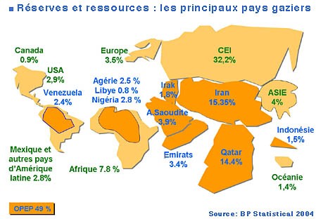 reserves-gaz-naturel.jpg