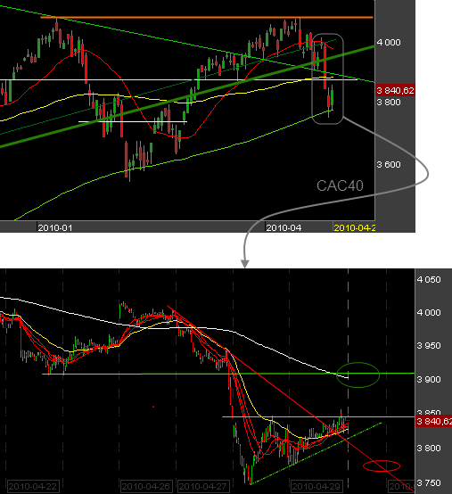 bourse-de-Paris-290410.png