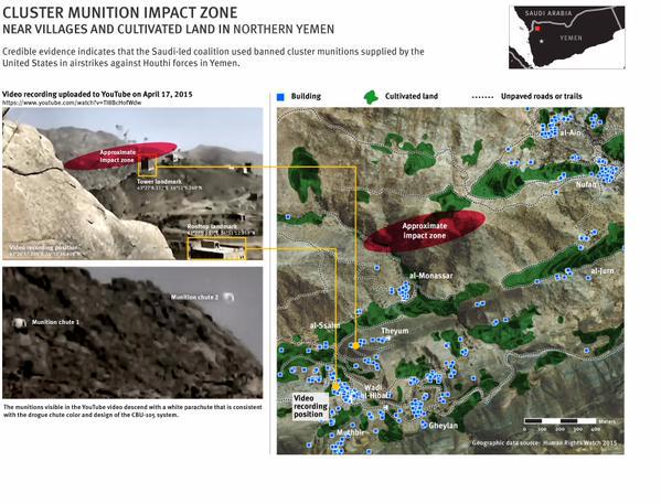 yemen cluster bombs