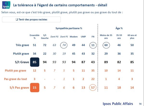 Sondage-societal.jpg