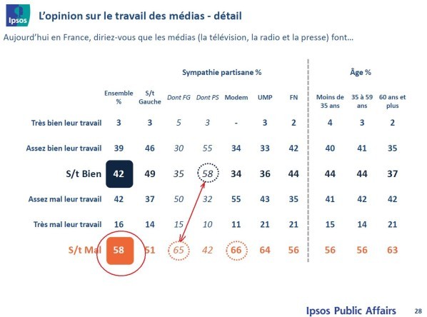 Sondage-5.jpg