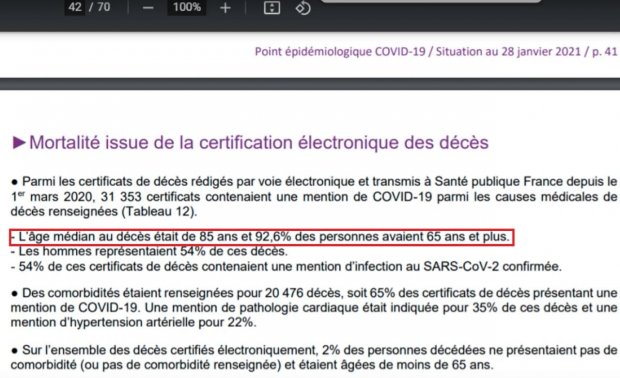 Sant Publique France et Coronavirus