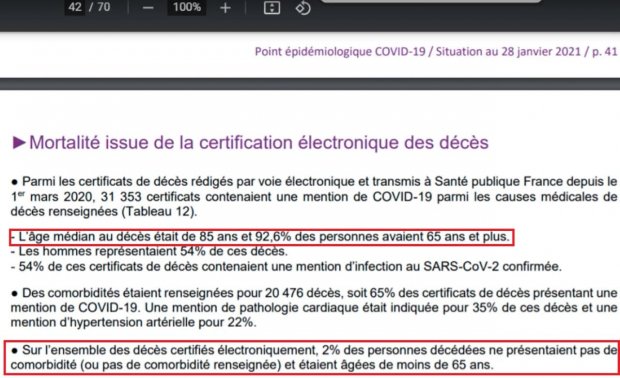 Sant Publique France et Covid-