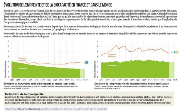 _yartiJourDepassement08