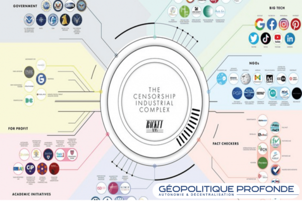 Relire notre dossier sur les 50 organisations  absolument 
connatre du complexe industriel de la censure.