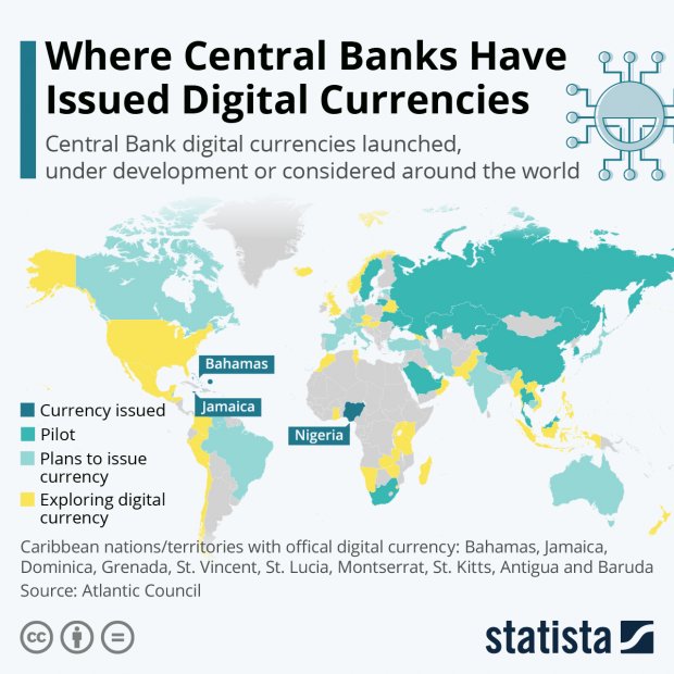 Infographie : O les banques centrales ont mis des monnaies numriques | Statista