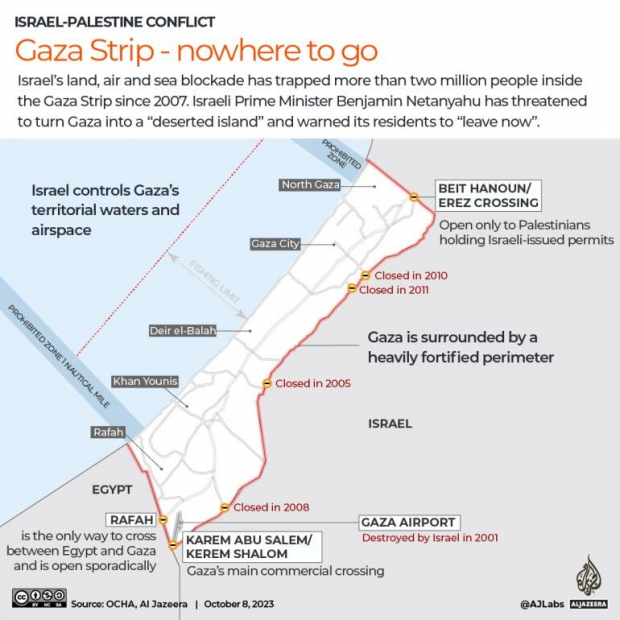 Bande de Gaza : nulle part o aller.