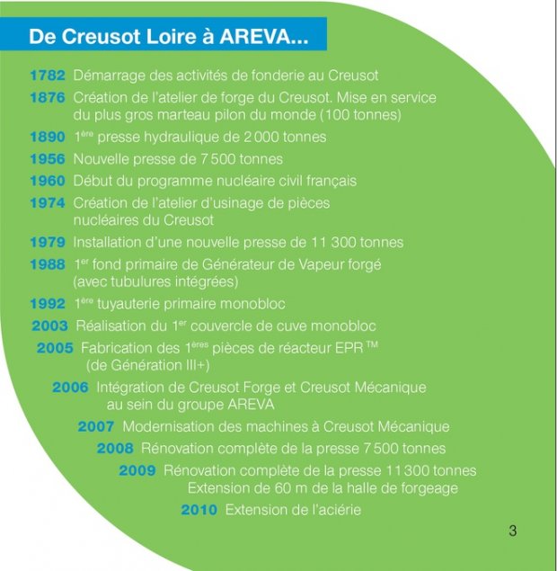 Plaquette "L'Energie est notre avenir" AREVA 2011